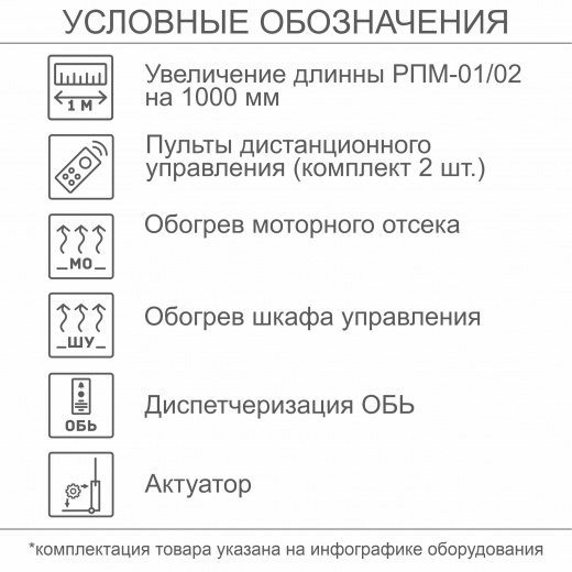 Наклонный подъемник для инвалидов по ГОСТ РПМ-02, с пультами дистанционного управления для ПМ (комплект 2 шт.), с диспетчеризацией ОБЬ, c актуатором