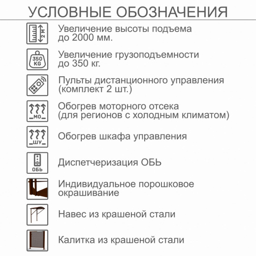 Вертикальный подъемник для инвалидов по ГОСТ ВПМ-01, с увеличеной грузоподъемностью до 350кг, с индивидуальным порошковым окрашиванием, с пультом дистанционного управления , с обогревом моторного отсека (для регионов с холодным климатом), с диспетчеризаци
